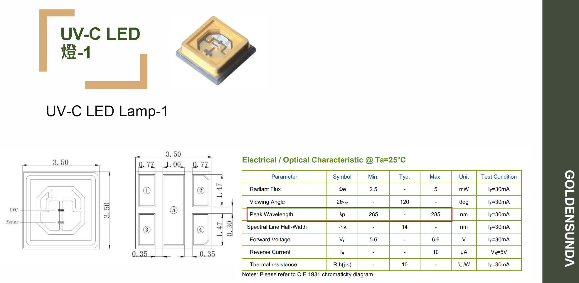 Handheld Disinfection Lamp Handheld Disinfection Lamp
